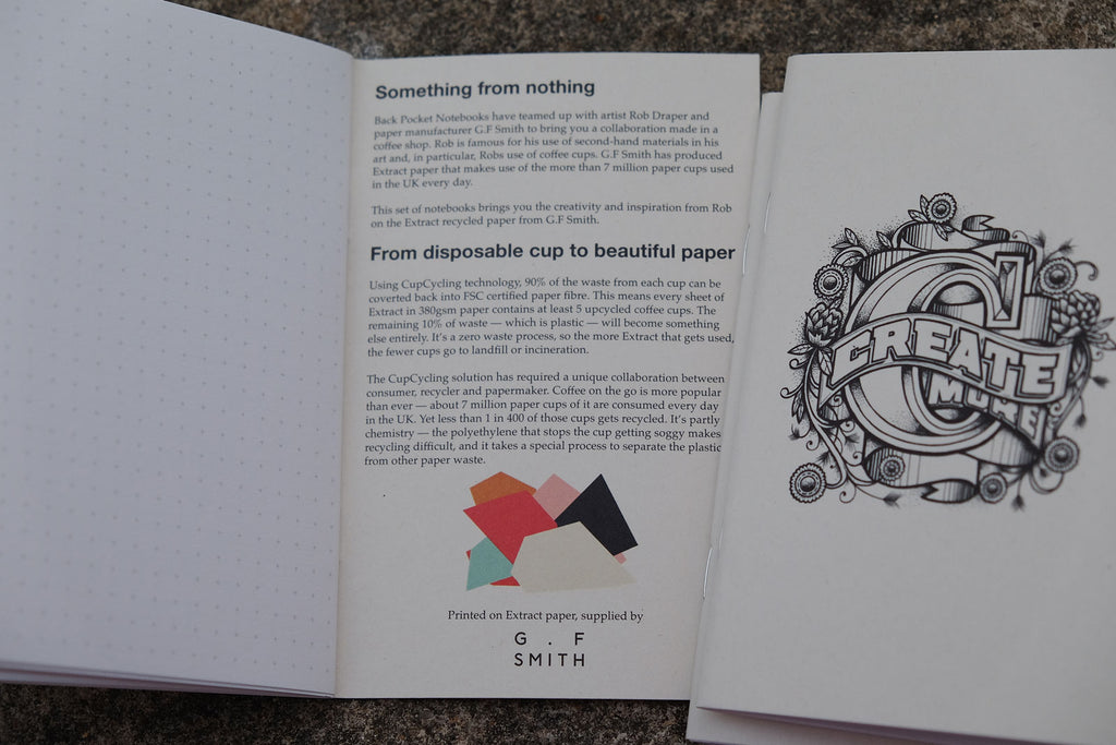 Coffee Cup Notebooks featuring Rob Draper - Inner back cover