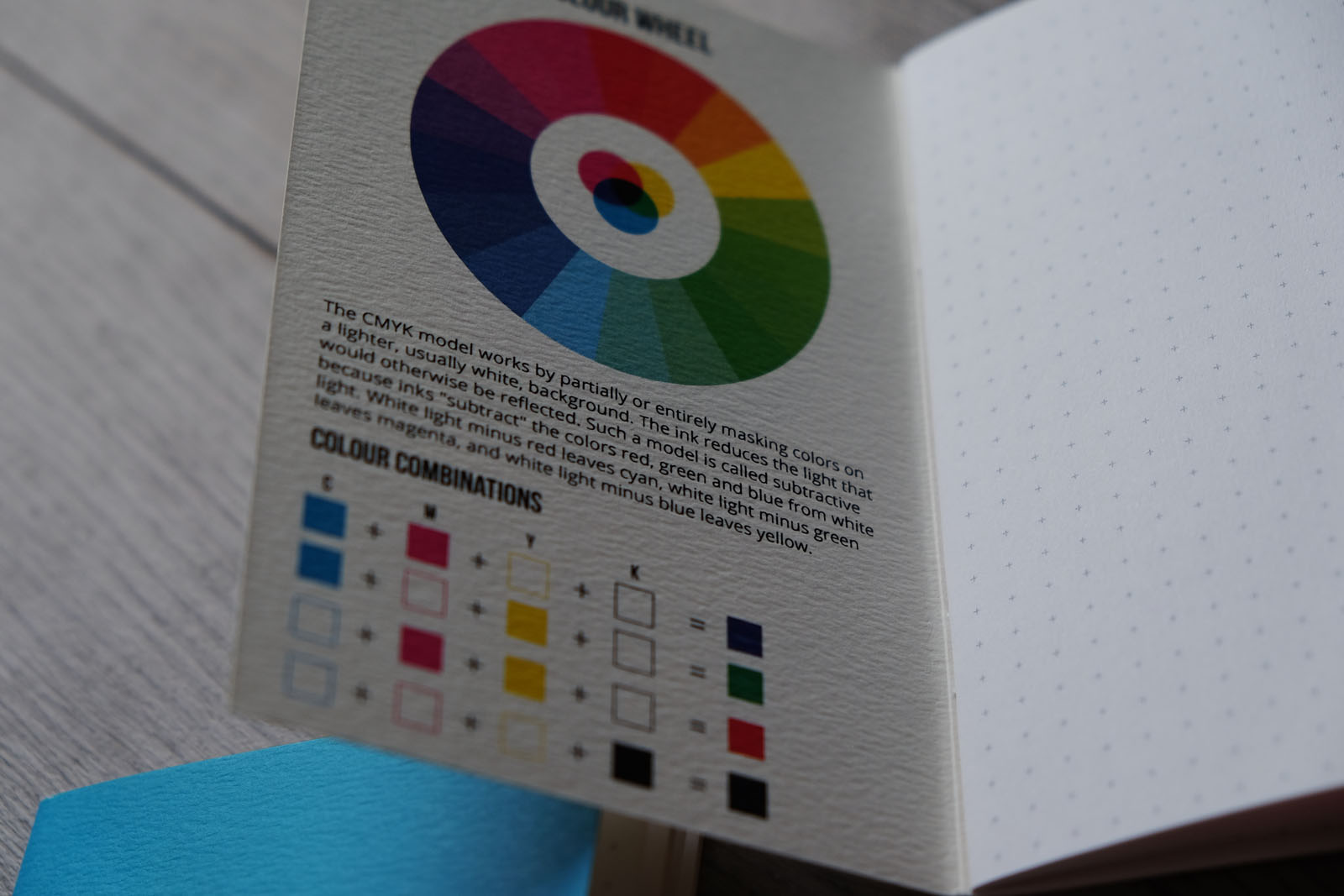 Web Design Pocket Bundle (7 notebooks)