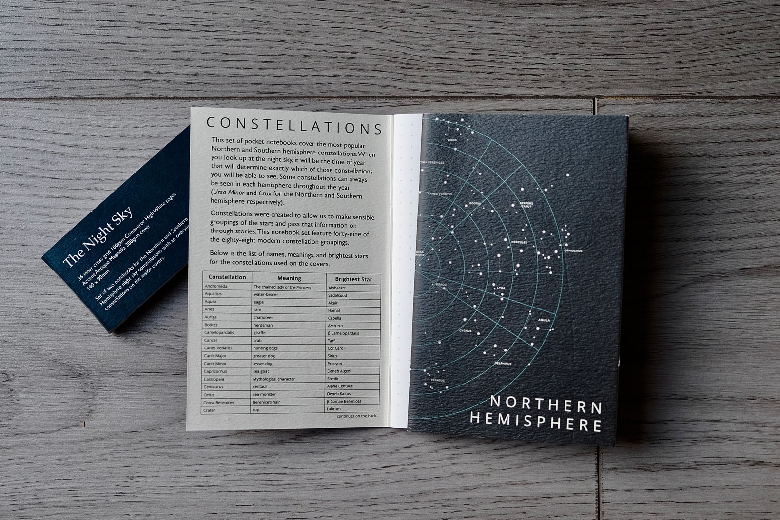 The Night Sky Notebook Set